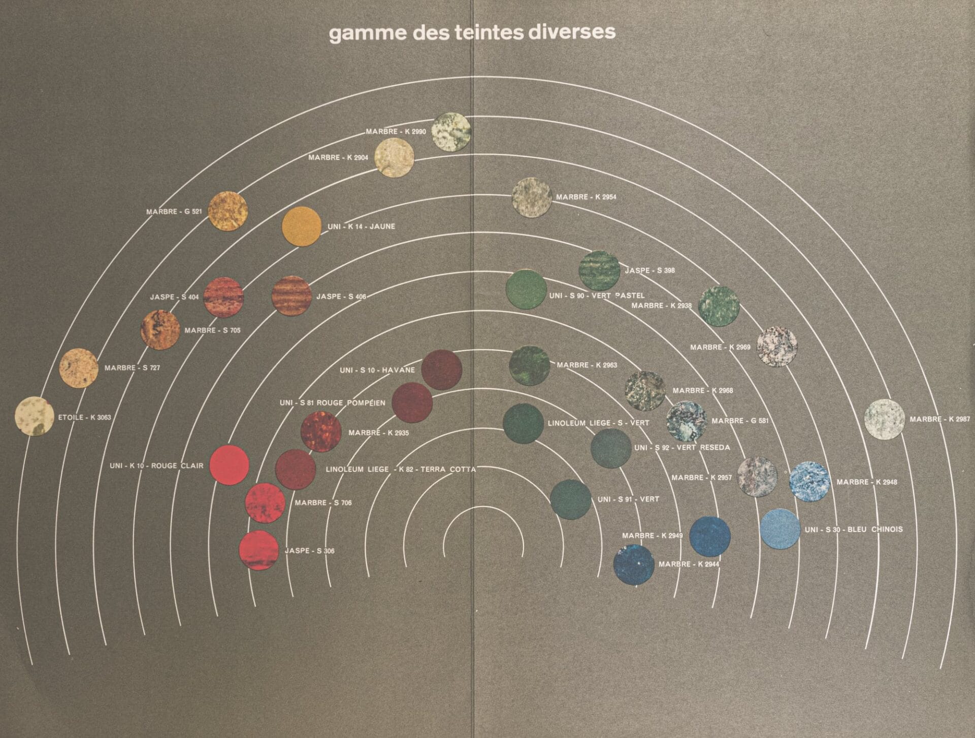 Color Charts: A History - Image 4