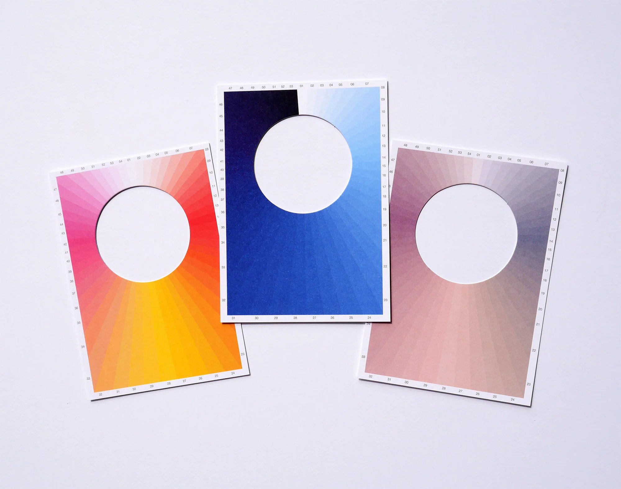 Cyanometer Postcard - Image 6